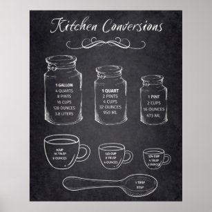 https://rlv.zcache.com/kitchen_conversions_chalk_board_sign_measurements-r258e629b79f6464bad31b71ea829ef5a_wxn_8byvr_307.jpg