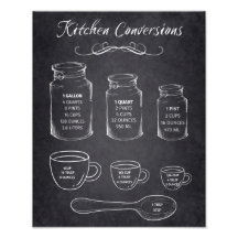 Kitchen Conversions Chalk Board Sign Measurements