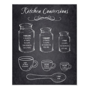 Mason Jar Kitchen Conversion Chart or Spoon/cup -   Mason jar kitchen,  Conversion chart kitchen, Mason jars