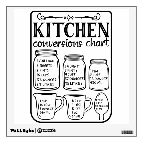 Kitchen Conversions Chart Decal