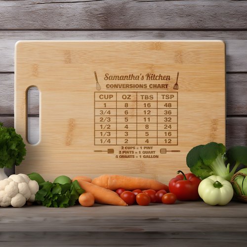 Kitchen Conversions Chart Etched Wooden Cutting Board