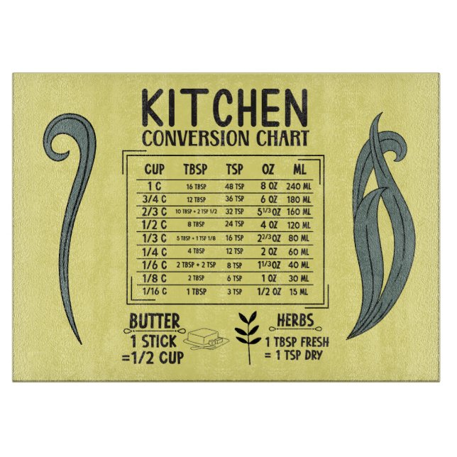 Kitchen Conversions Chart Glass Cutting Board (Front)