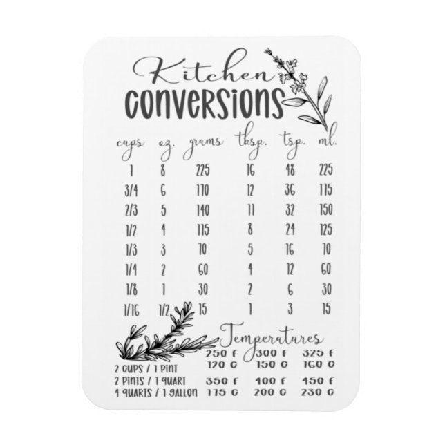 Kitchen Conversions Chart Magnet (Vertical)