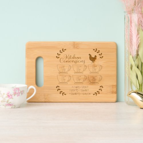 Kitchen Conversions Cutting Board