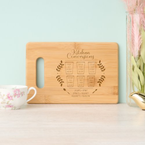 Kitchen Conversions Cutting Board