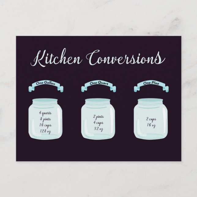 Kitchen Conversions Recipe Measurement Postcard (Front)