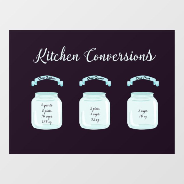 Kitchen Conversions Useful Recipe Measurements    Window Cling (Sheet)