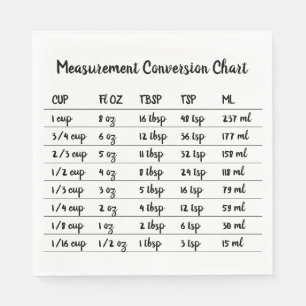 Kitchen Cooking Baking Conversion Measures Napkins