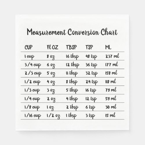 Kitchen Cooking Baking Conversion Measures Napkins
