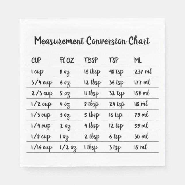 Kitchen Cooking Baking Conversion Measures Napkins (Front)