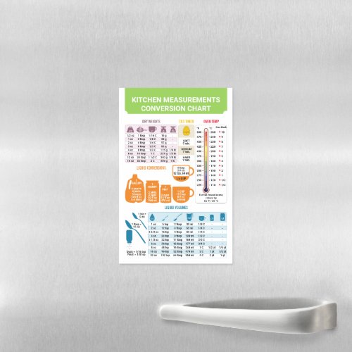Kitchen Cooking Measurements Conversion Chart Magnetic Dry Erase Sheet