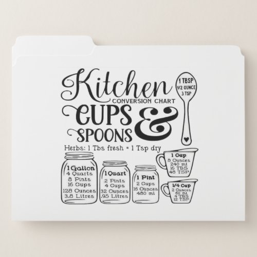 Kitchen cups and spoons measurements chart file folder