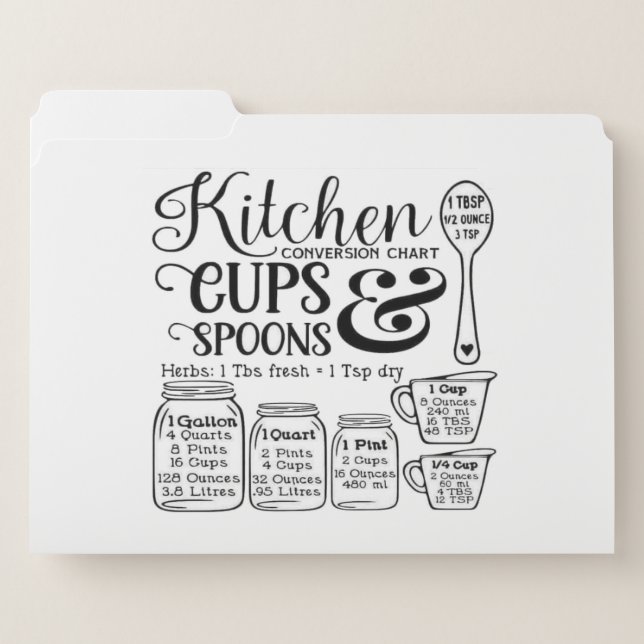 Kitchen cups and spoons measurements chart file folder (Front Left)