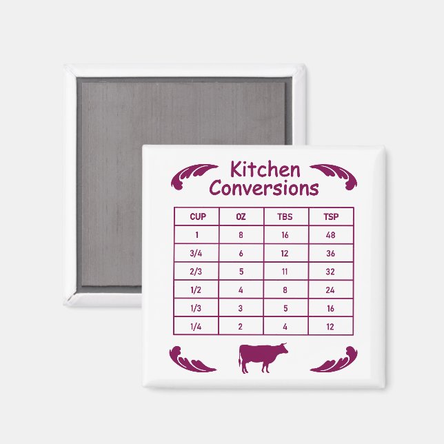 KITCHEN CUPS TO TSP. CONVERSION CHART MAGNET (Front/Back)