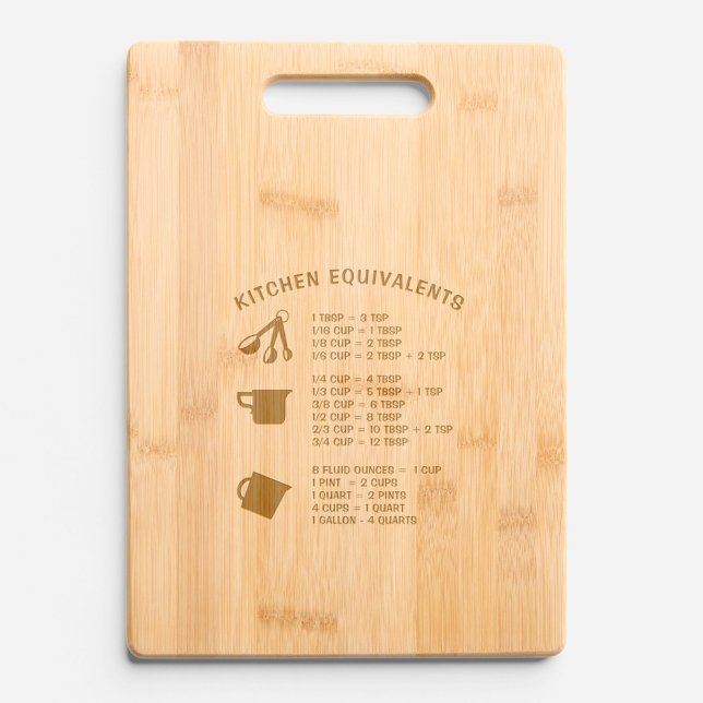 Kitchen Equivalents Bamboo Engraved Cutting Board (Creator Uploaded)