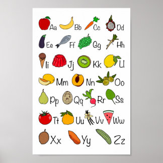 Kitchen Food A to Z Poster