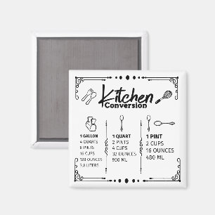 KITCHEN GALLONS TO PINT CONVERSION CHART MAGNET