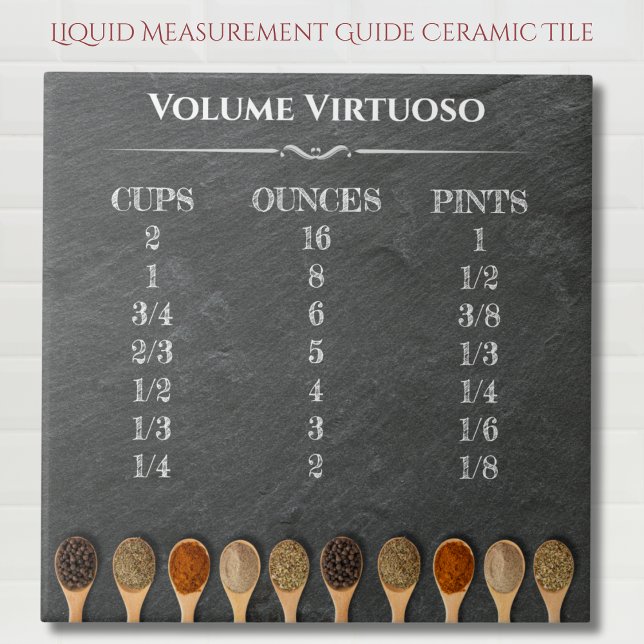 Kitchen Liquid Volume Measurement Guide  Ceramic Tile (Kitchen Liquid Volume Measurement Guide Ceramic Tile)
