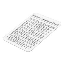 Kitchen Measurement Conversion Chart Magnet