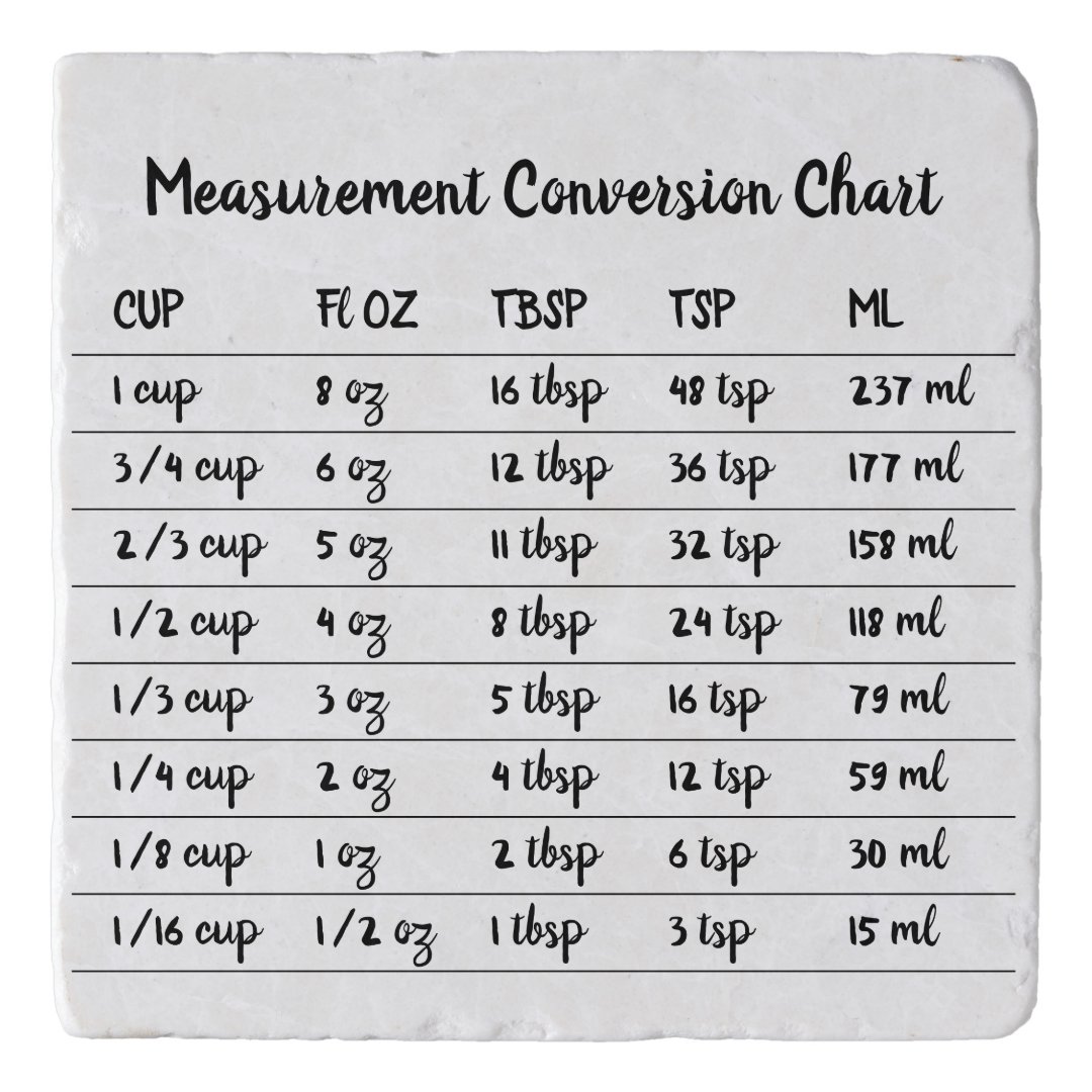 Kitchen Measurement Conversion Chart Table Trivet | Zazzle