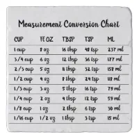 Measuring Cup Conversion Chart Kitchen Sign – Rusticly Inspired Signs