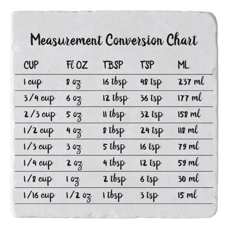 Kitchen Measurement Conversion Chart Table Trivet | Zazzle