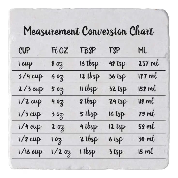 Piece Stainless Steel Magnetic Kitchen Conversion Chart Refrigerator ...