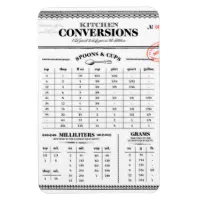 Liquid Measurement Conversion Chart Magnet