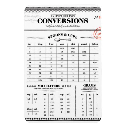 Kitchen Measurement Conversion Graphic Magnet 