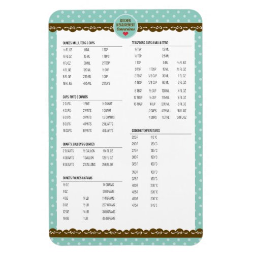 Kitchen measurement conversions cute polka dots magnet