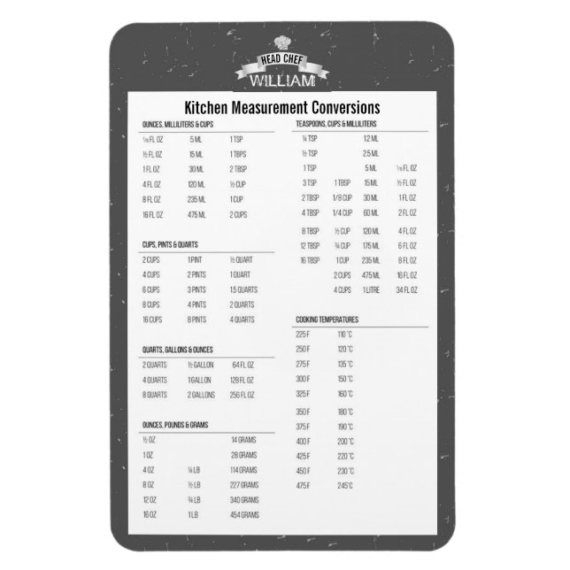 Kitchen measurement gray conversion Chef Magnet (Vertical)