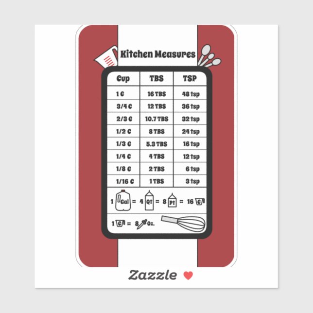 Kitchen Measurement Helper in Cherry Sticker (Sheet)
