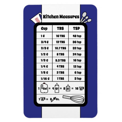 Kitchen Measurement Helper in Cobalt Magnet