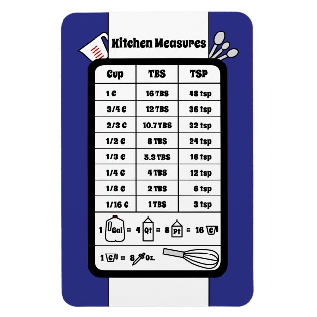 Kitchen Measurement Helper in Cobalt Magnet (Vertical)