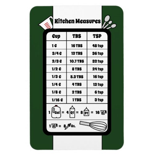 Kitchen Measurement Helper in Forest Magnet