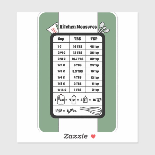Kitchen Measurement Helper in Sage Sticker (Sheet)
