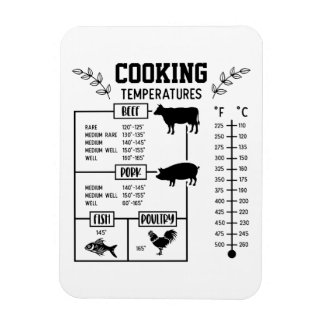Kitchen Meat Cooking Temperature Chart Magnet