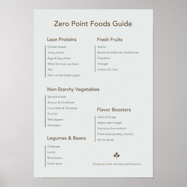 Kitchen minimalist poster Zero Point (Front)