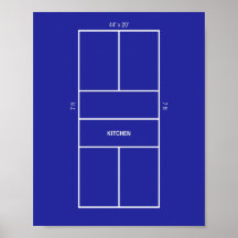 Kitchen Pickleball Court Diagram