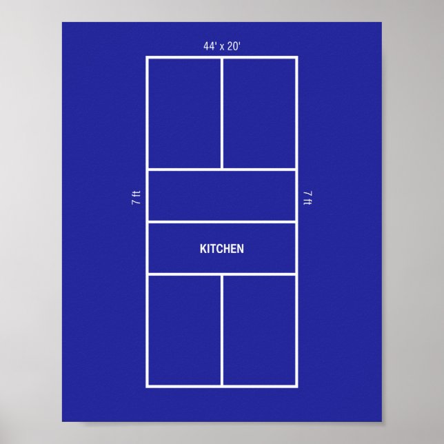 Kitchen Pickleball Court Diagram Poster (Front)