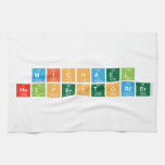 Michael
 Helperstorfer  Kitchen Towels