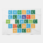 Awesome
 Members
 In Twelve
 Scienzo
 Seven  Kitchen Towels