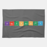 Karuppasamy  Kitchen Towels