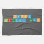  HAPPY 
 BIRTHDAY NOAH
 
   Kitchen Towels