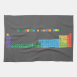 THE EXTENDED PERIODIC TABLE
 
 h                              he
 libe                        bc|n|ofne
 namg                        alsips|clar
 kca              sctivcrmnfeconicuzngageassebrkr
 rbsr              yzrnbmotcrurhpdagcdinsnsbteixe
 csbalaceprndpmsmeugdtbdyhoertmybluhftawreosirptauhgtlpbbipoatrn
 frraacthpaunppuamcmbkcfesfmmdnolrrfdbsgbhhsmtdsrgcnnhflmclvtsog  Kitchen Towels