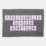 Periodic
 Table
 Writer  Kitchen Towels