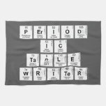 Period
 ic
 Table
 Writer  Kitchen Towels