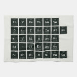 Investigate
 Originate
 evaluate
 re-create
 communicate  Kitchen Towels