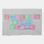 Periodic
 Table
 Writer  Kitchen Towels