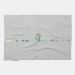 North
 South
 East
 West
 800 steel street Ny City by: Janelle H Cooper  Kitchen Towels